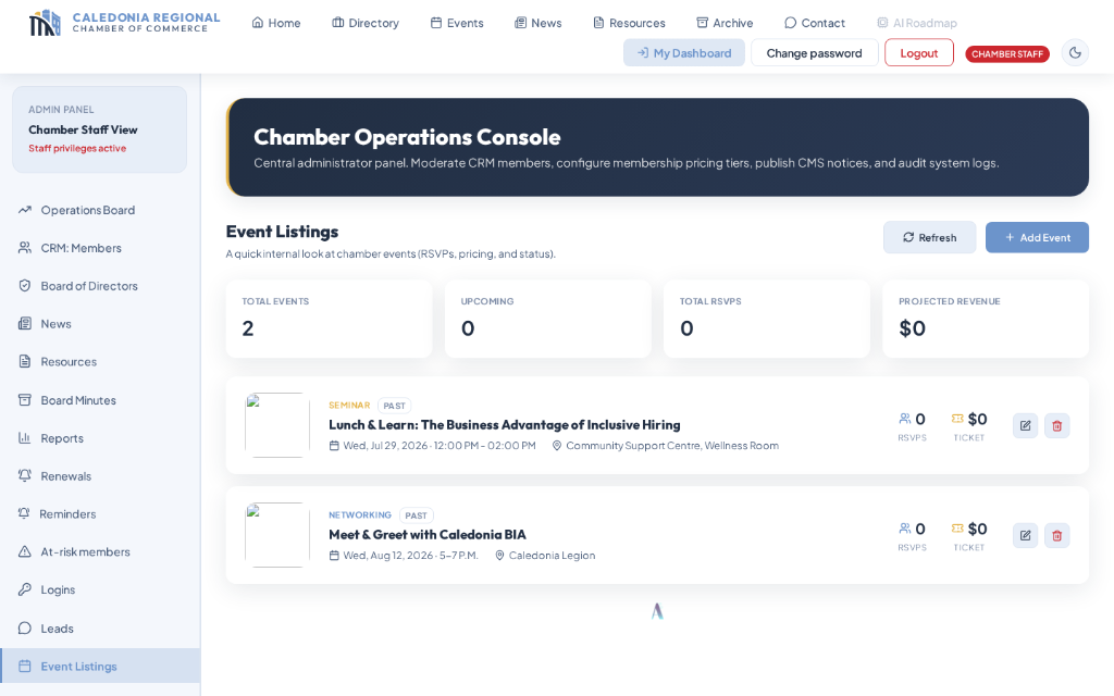 Event listings dashboard in the staff console