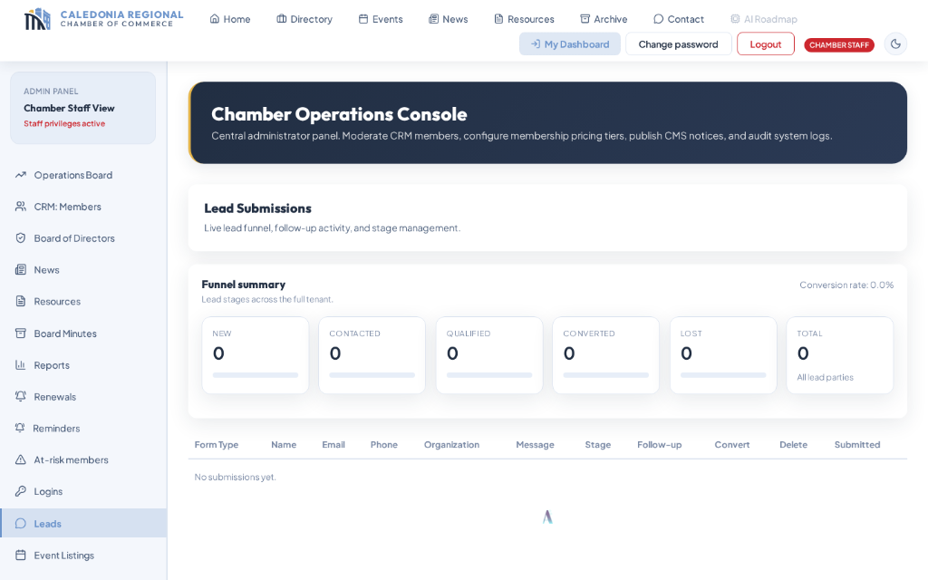 Lead pipeline in the staff console